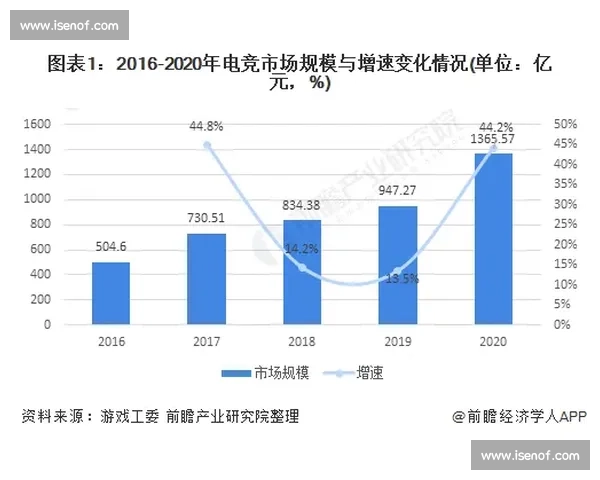 全球热门体育项目发展趋势与竞技精神传承及产业价值深度解析专题
